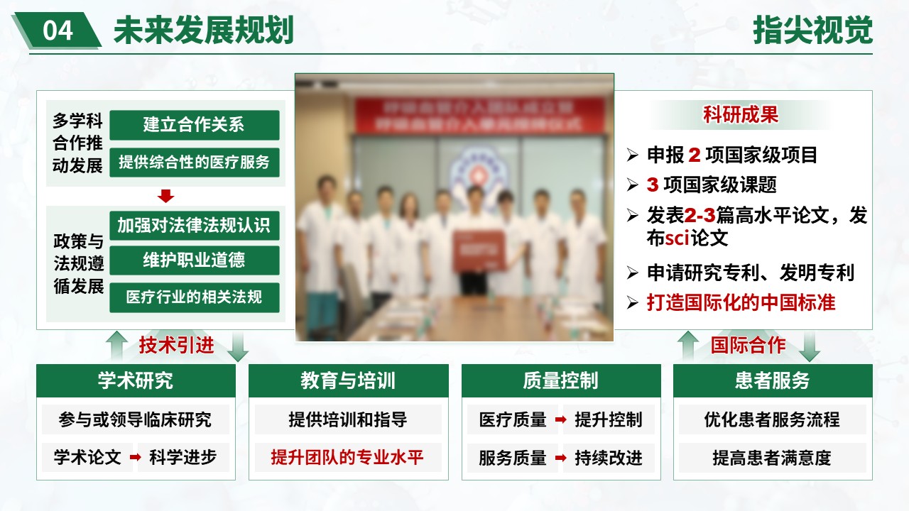 015期-呼吸内科科室主任竞聘答辩(绿色)第11页预览