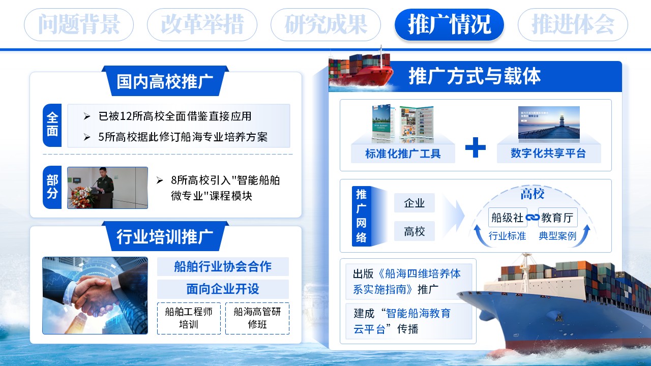 船海特色人才(教学成果汇报)第6页预览图