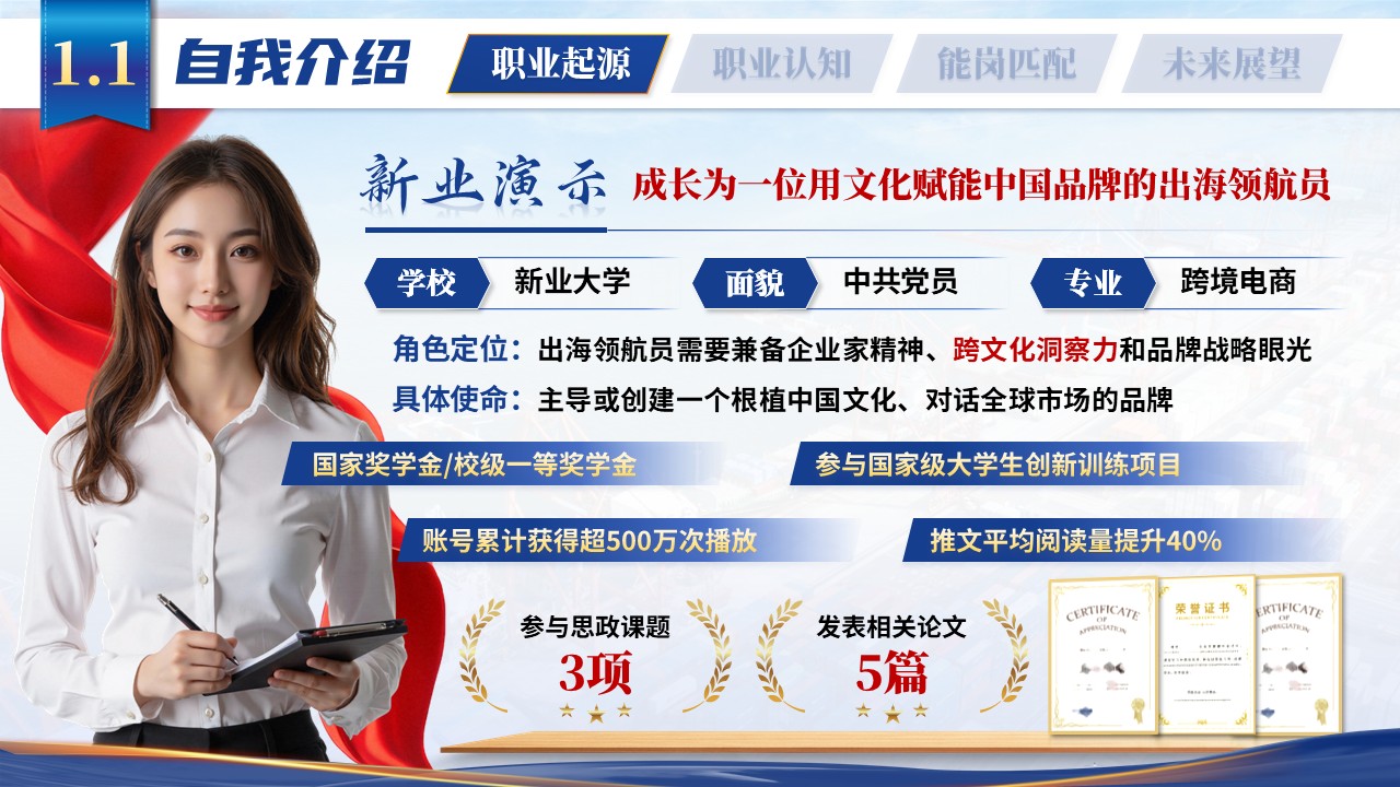 《 数字运营拓市场，文化赋能塑品牌》职规赛第3页预览图