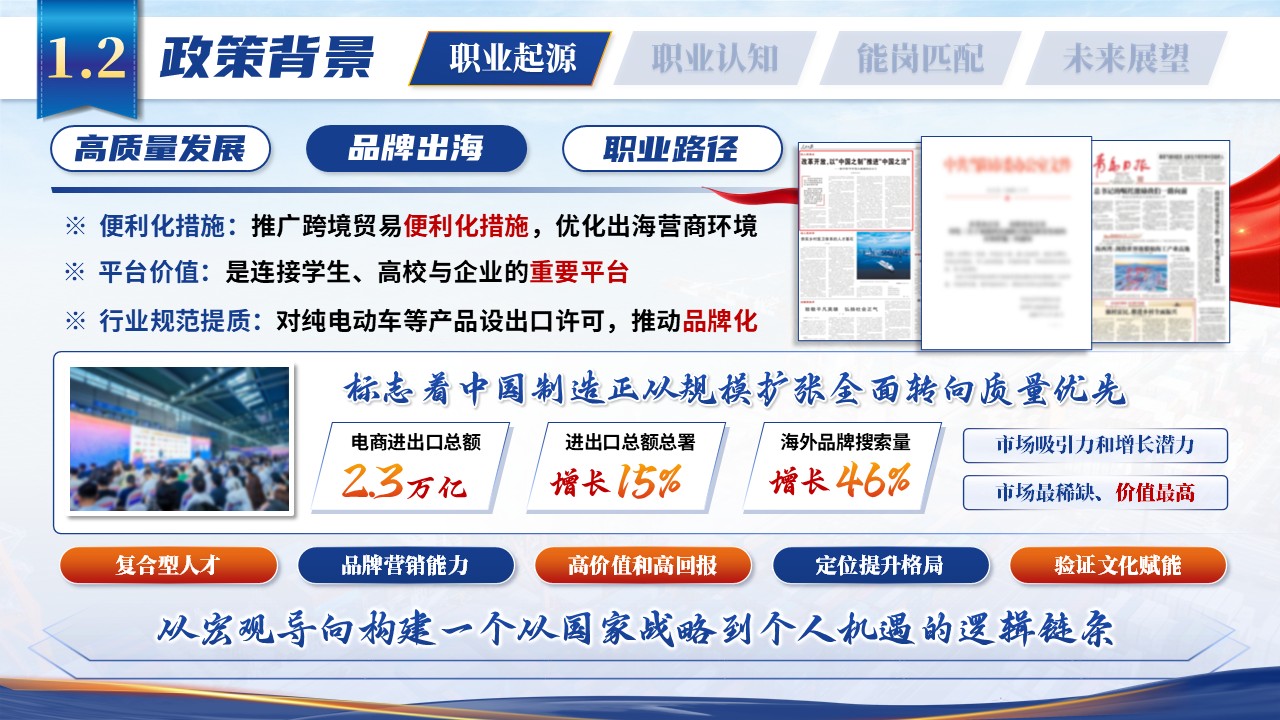 《 数字运营拓市场，文化赋能塑品牌》职规赛第4页预览图