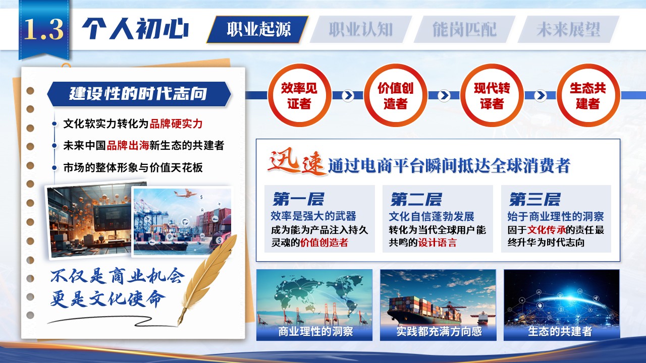 《 数字运营拓市场，文化赋能塑品牌》职规赛第5页预览图