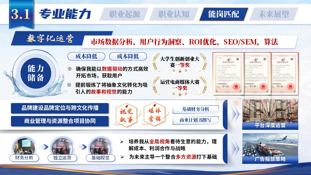《 数字运营拓市场，文化赋能塑品牌》职规赛第9页预览图