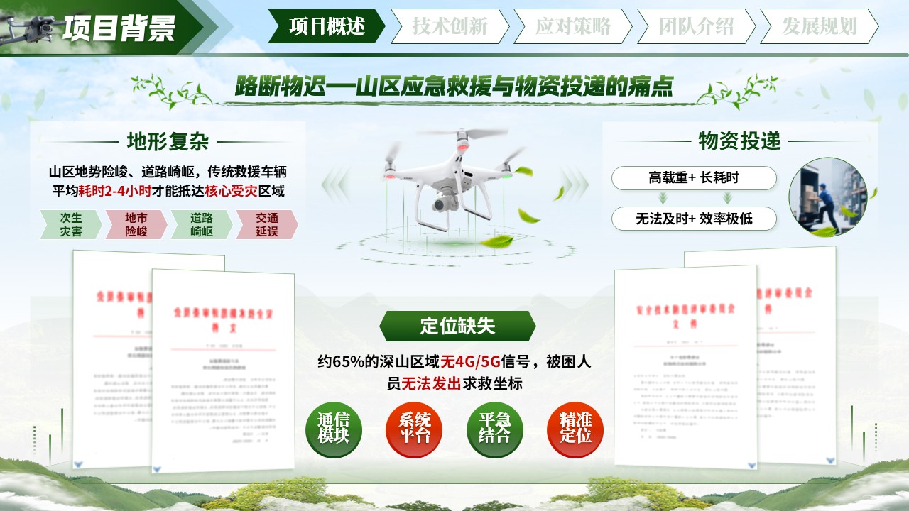 《天路急援 智飞速递》大创赛第4页预览图