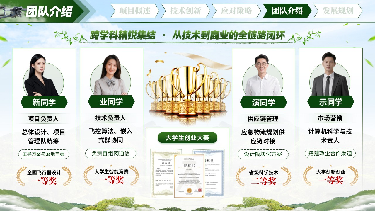 《天路急援 智飞速递》大创赛第11页预览图