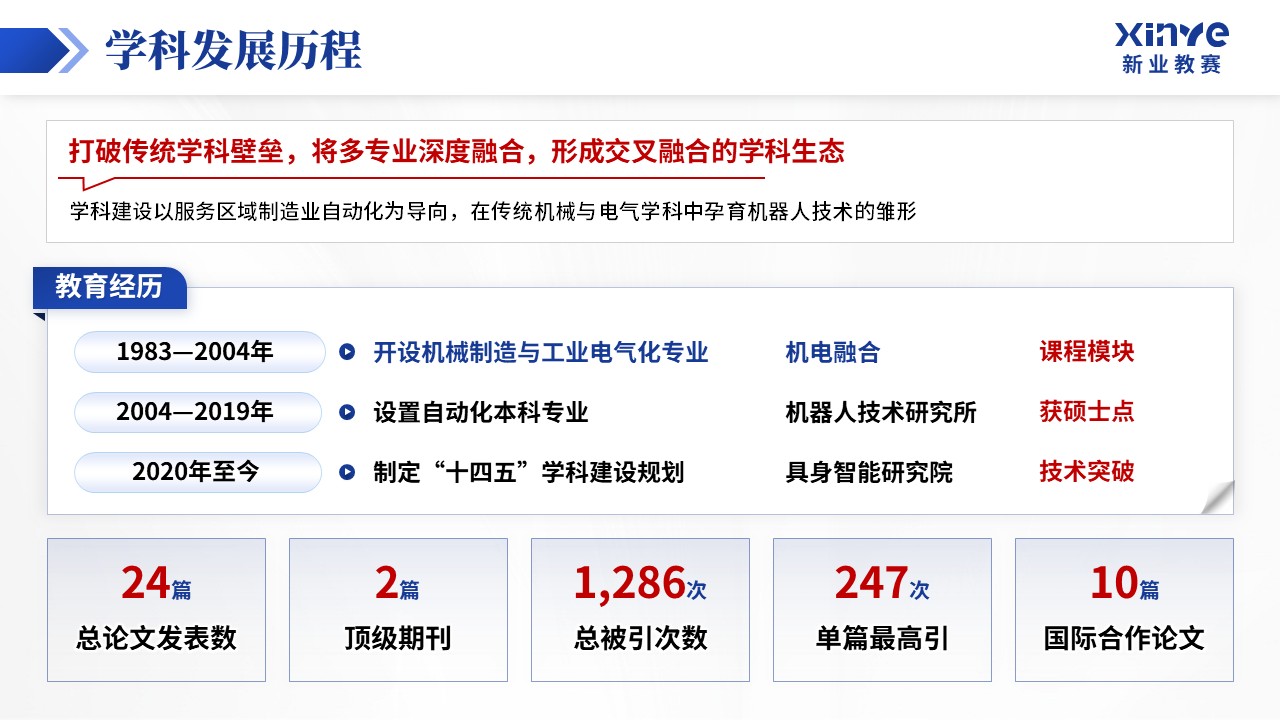重点学科建设（具身智能 工业机器人-蓝色）_1第4页预览图