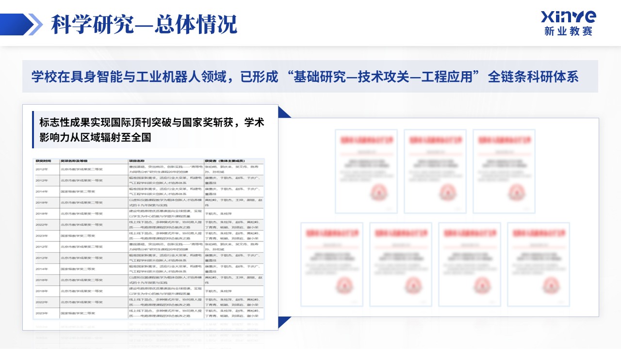 重点学科建设（具身智能 工业机器人-蓝色）_1第9页预览图