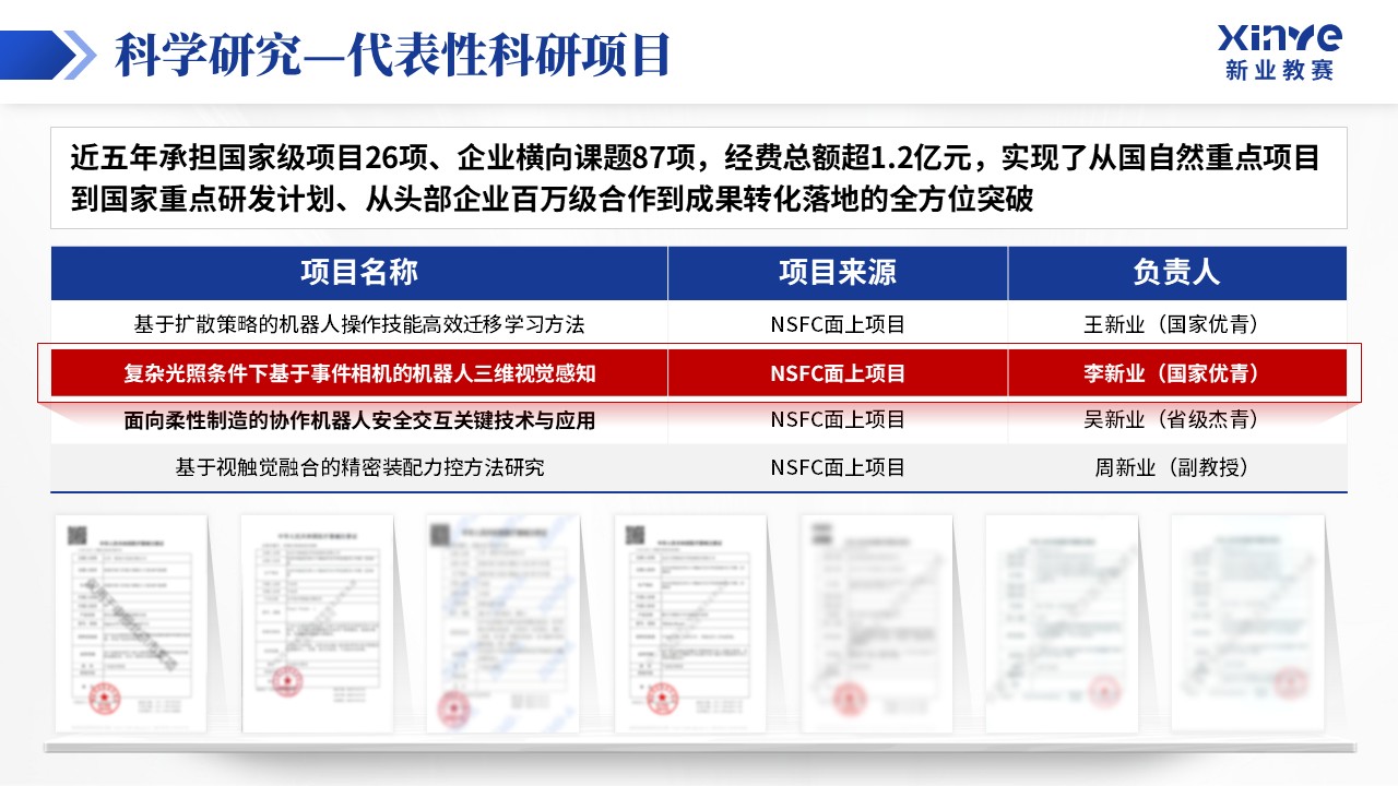 重点学科建设（具身智能 工业机器人-蓝色）_1第10页预览图