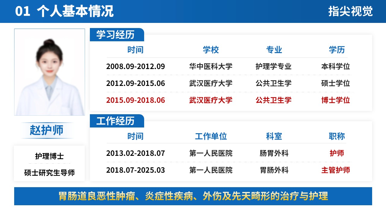 075期-肠胃外科护士长述职答辩（蓝色）第3页预览