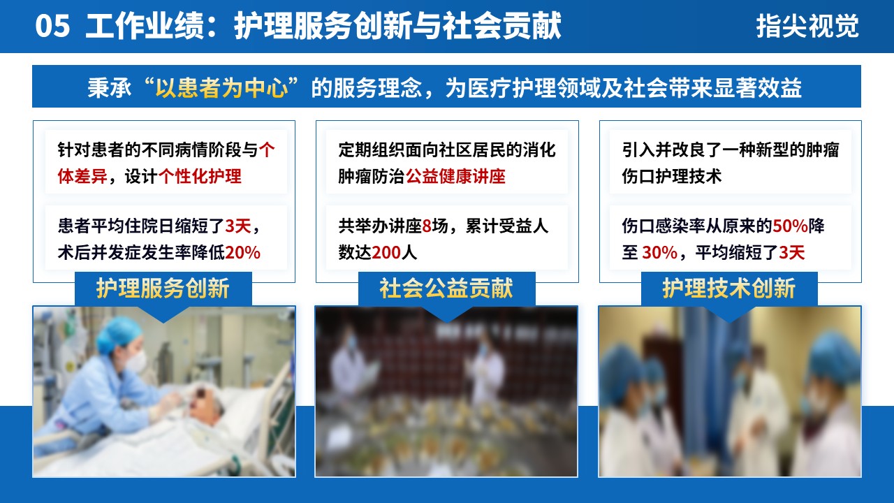 075期-肠胃外科护士长述职答辩（蓝色）第7页预览