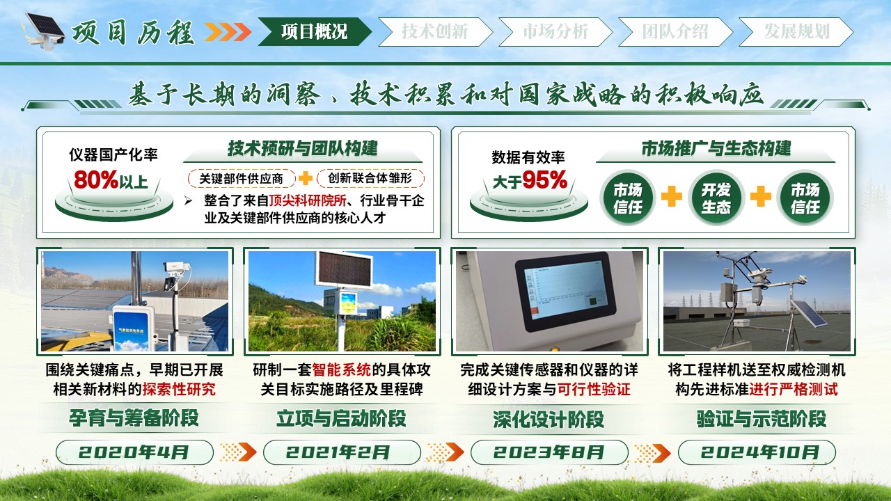 《淬砺芯器》重大环保技术装备创新任务揭榜挂帅第4页预览图