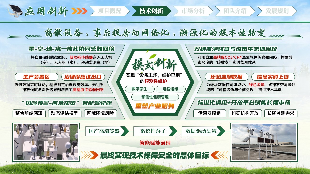 《淬砺芯器》重大环保技术装备创新任务揭榜挂帅第7页预览图