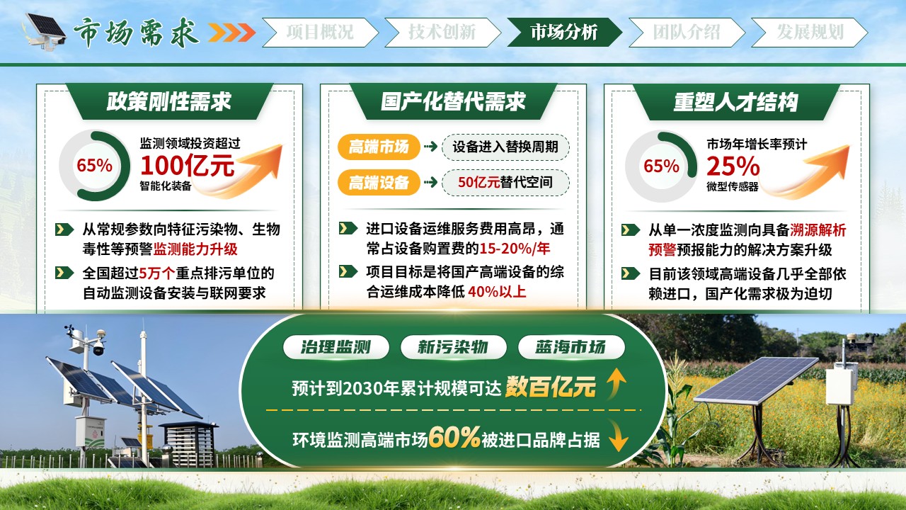 《淬砺芯器》重大环保技术装备创新任务揭榜挂帅第9页预览图