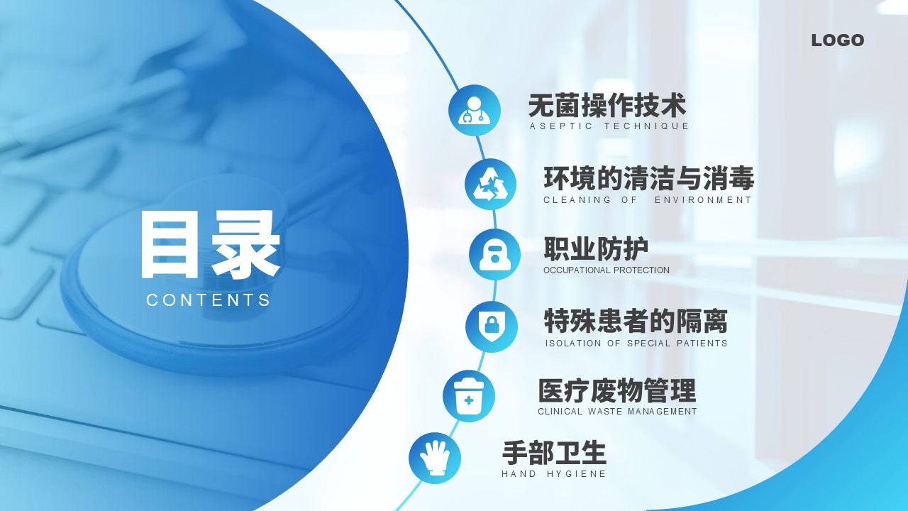 45-护理工作中医院感染问题第2页预览