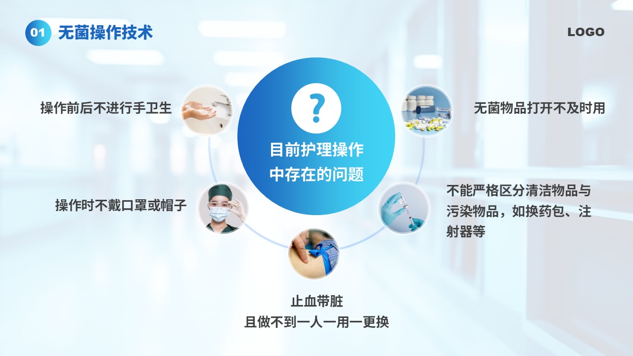 45-护理工作中医院感染问题第4页预览