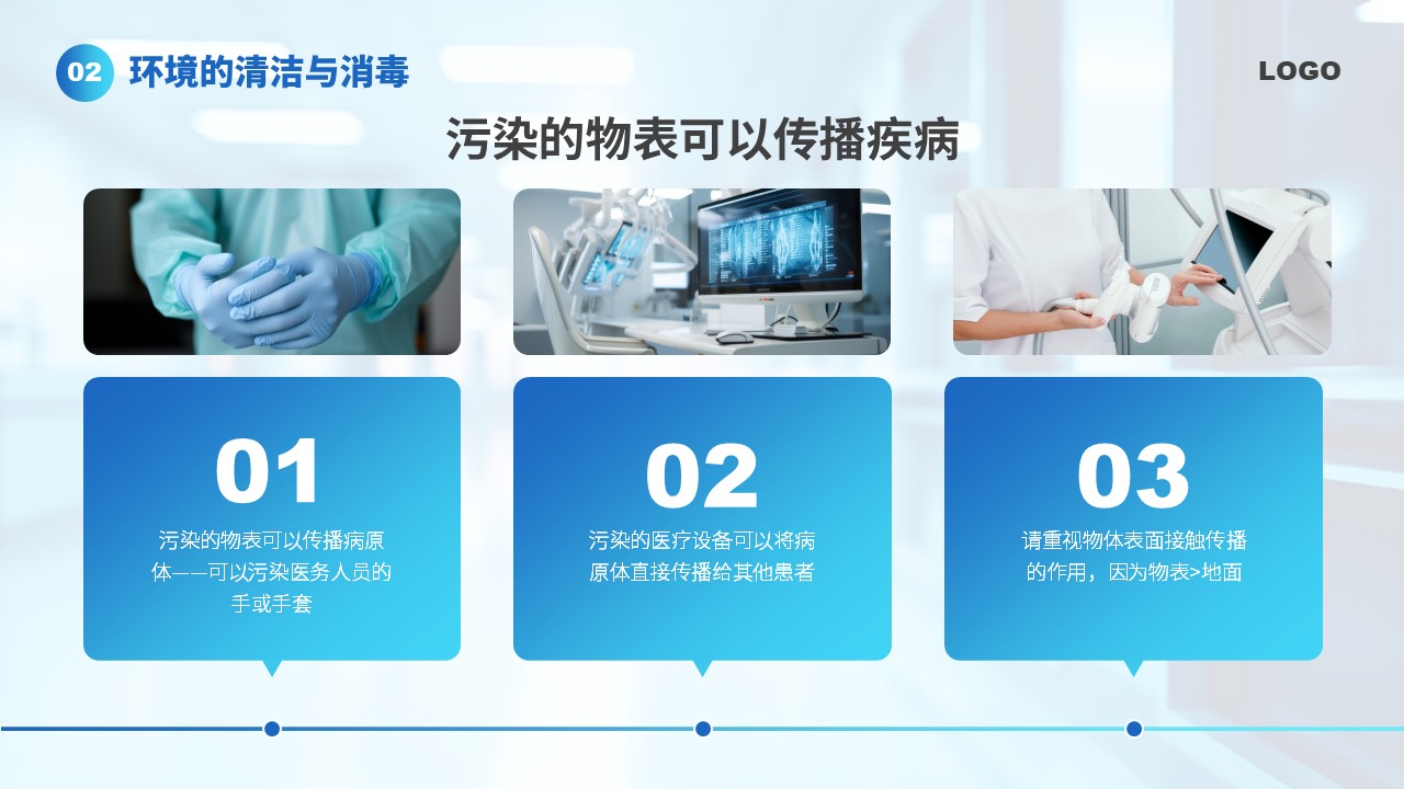 45-护理工作中医院感染问题第7页预览