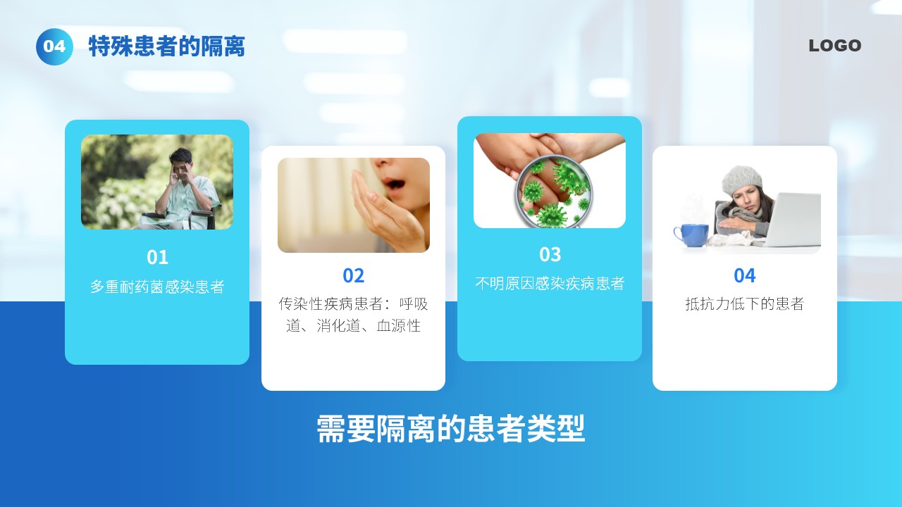45-护理工作中医院感染问题第15页预览