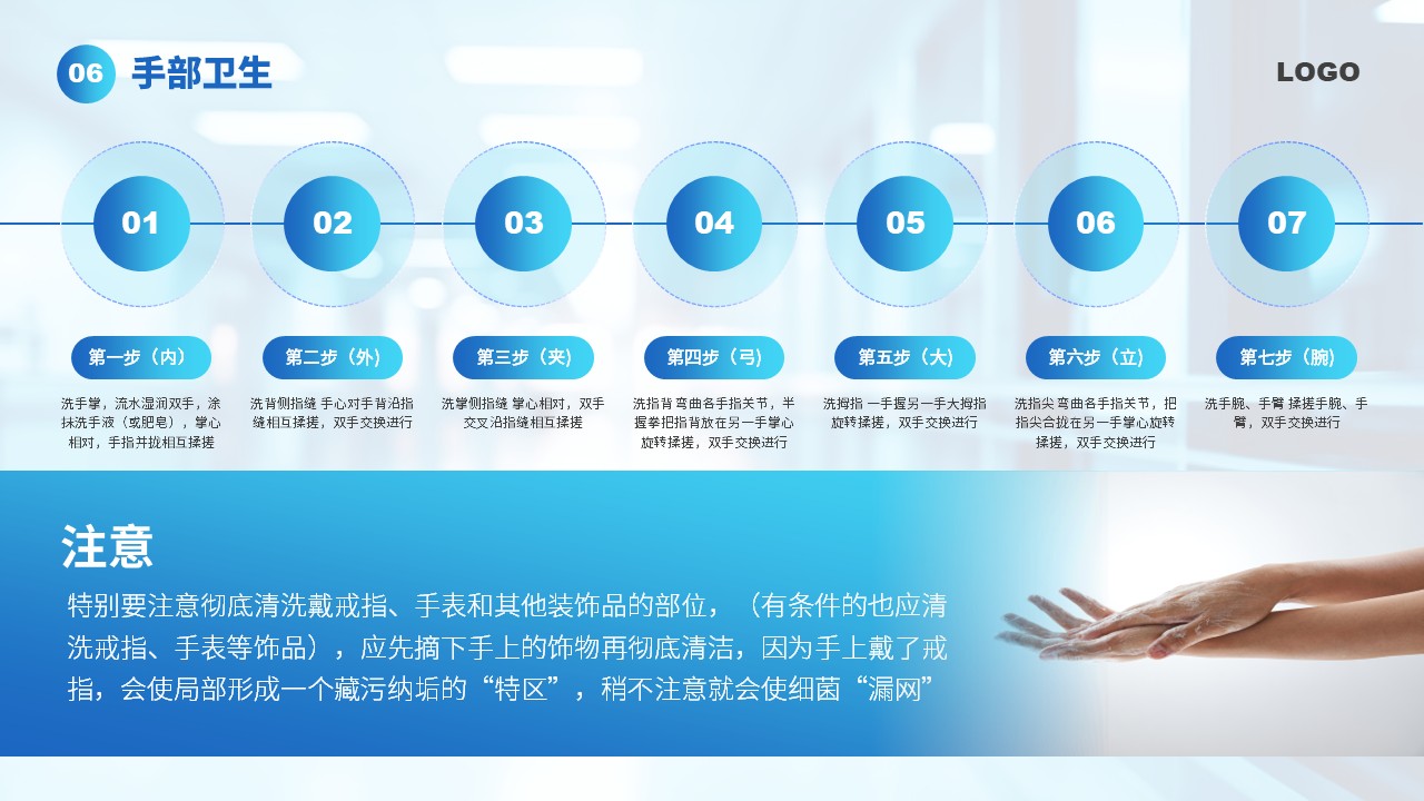 45-护理工作中医院感染问题第19页预览