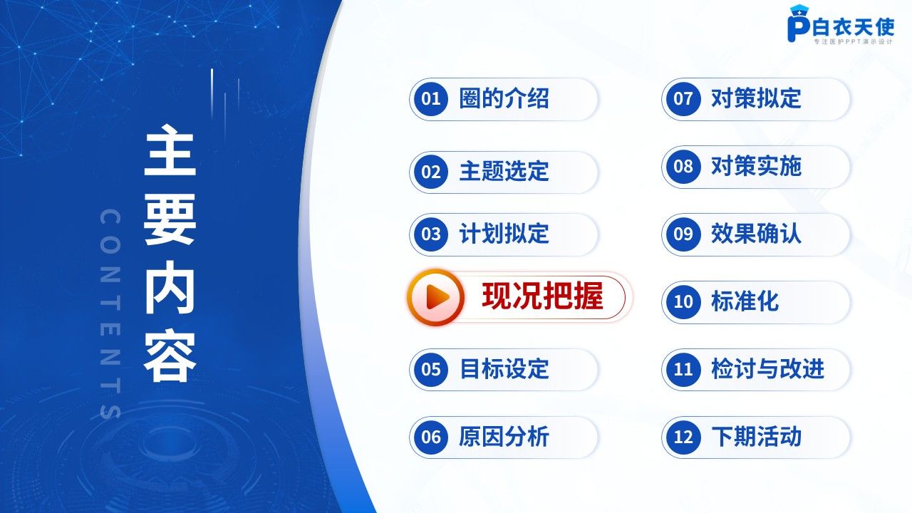 450期-品管圈-降低高危压疮护理物资取用缺陷率第6页预览