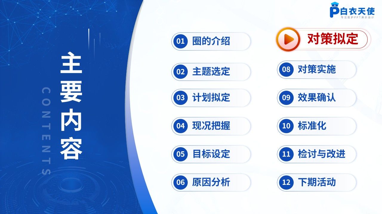 450期-品管圈-降低高危压疮护理物资取用缺陷率第11页预览