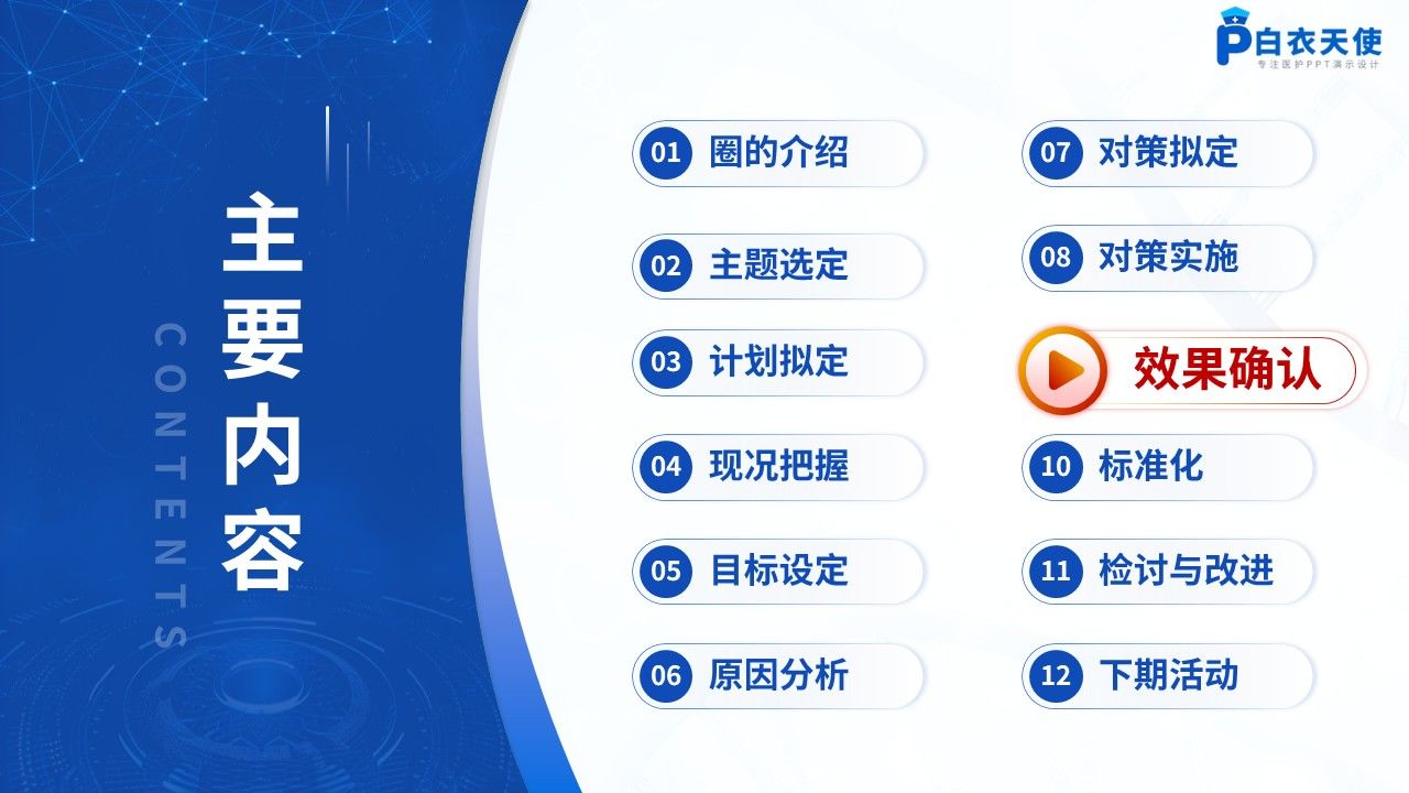 450期-品管圈-降低高危压疮护理物资取用缺陷率第14页预览