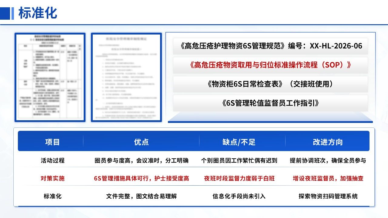 450期-品管圈-降低高危压疮护理物资取用缺陷率第16页预览