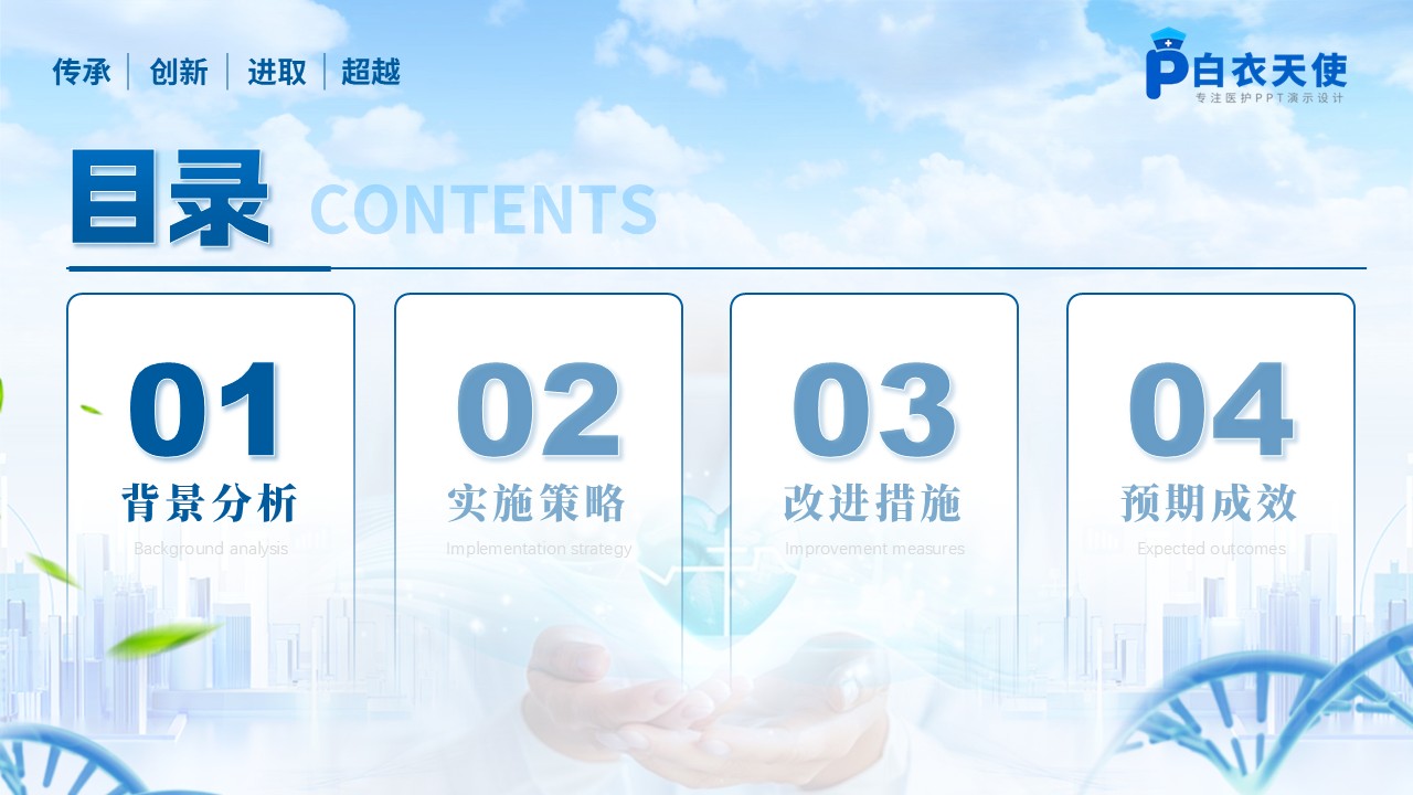 227期-护理质量改进-动静脉内瘘失功率改进方案第2页预览