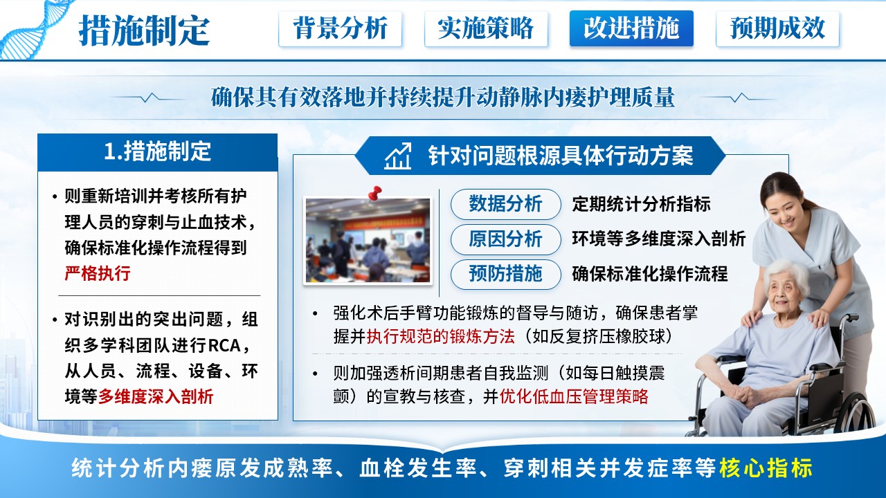 227期-护理质量改进-动静脉内瘘失功率改进方案第11页预览