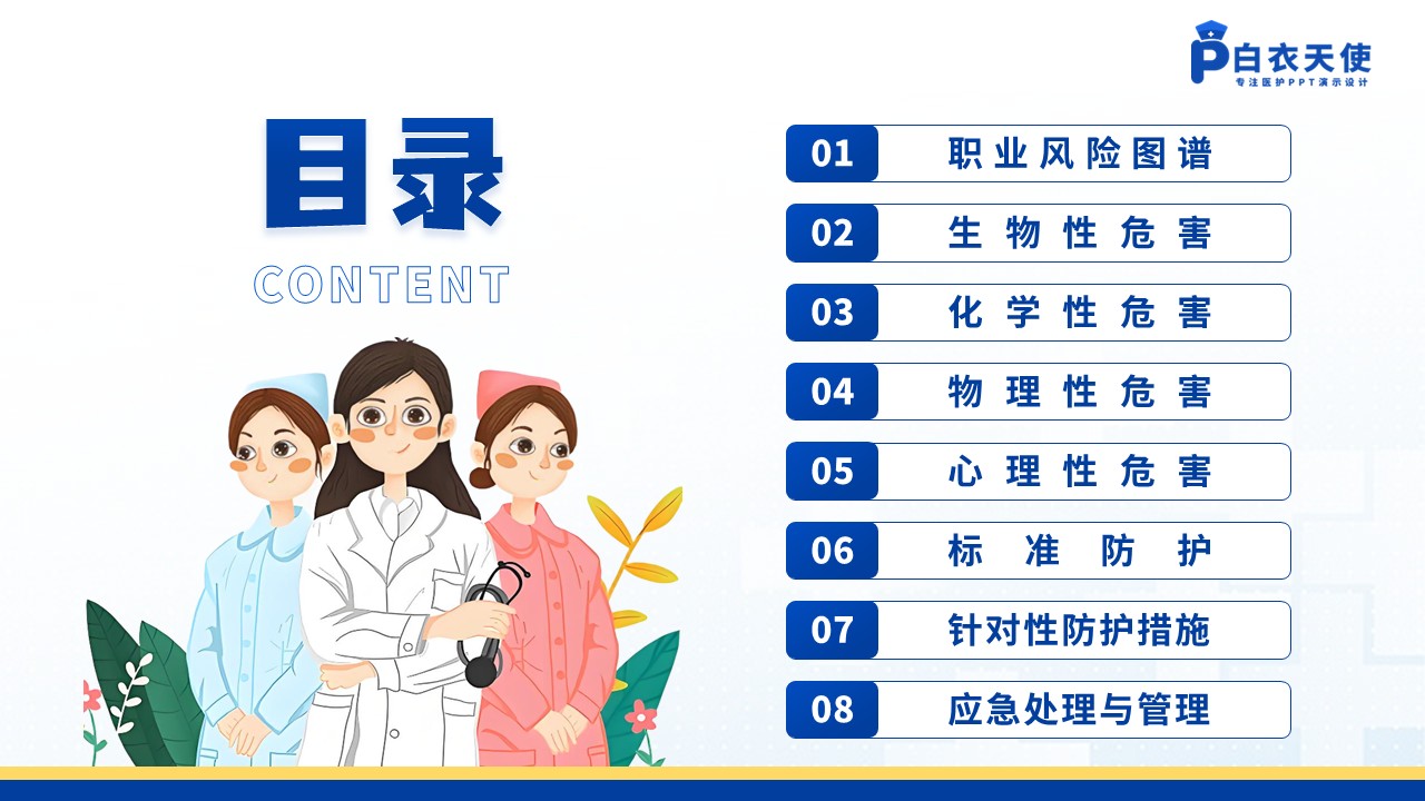 49-护士职业安全防护健康宣教第2页预览