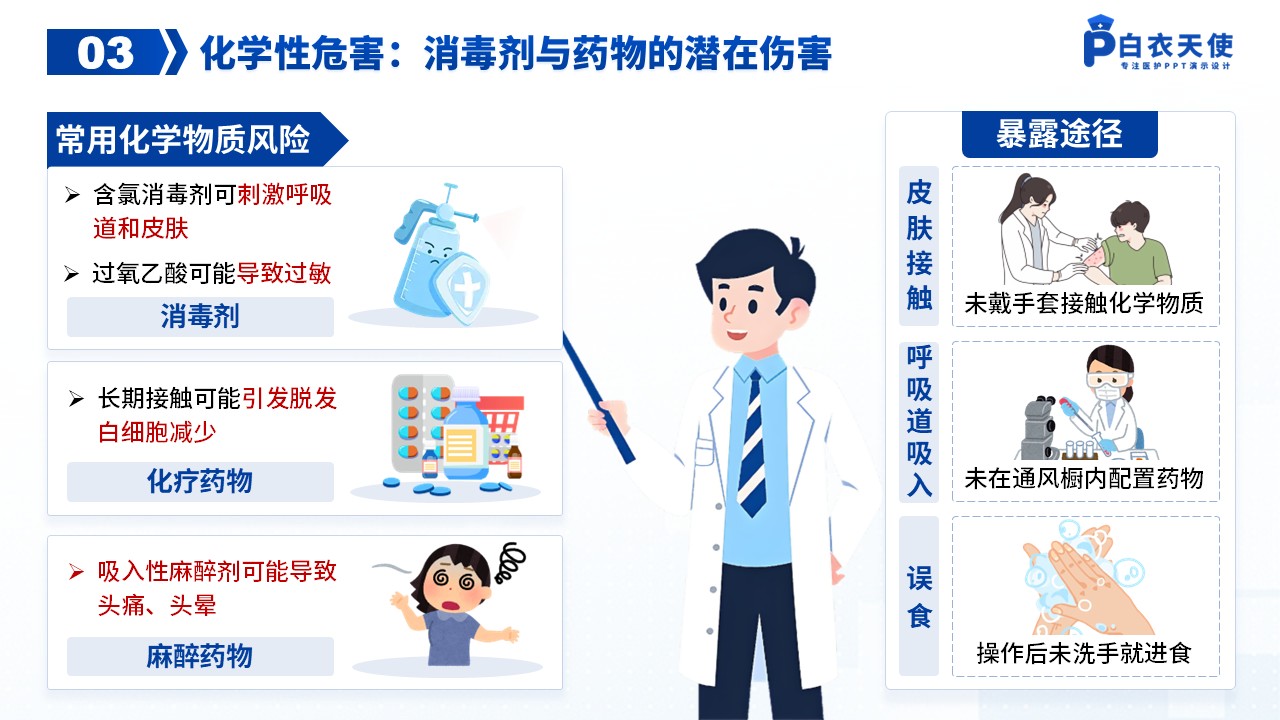 49-护士职业安全防护健康宣教第5页预览