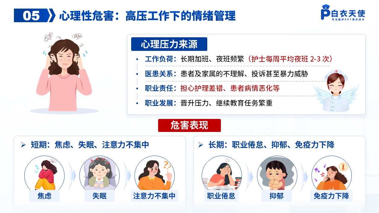 49-护士职业安全防护健康宣教第7页预览