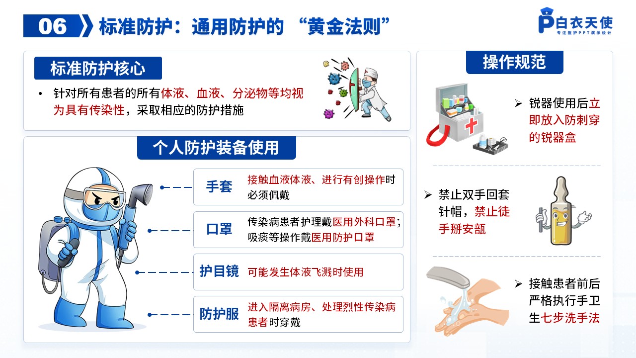 49-护士职业安全防护健康宣教第8页预览