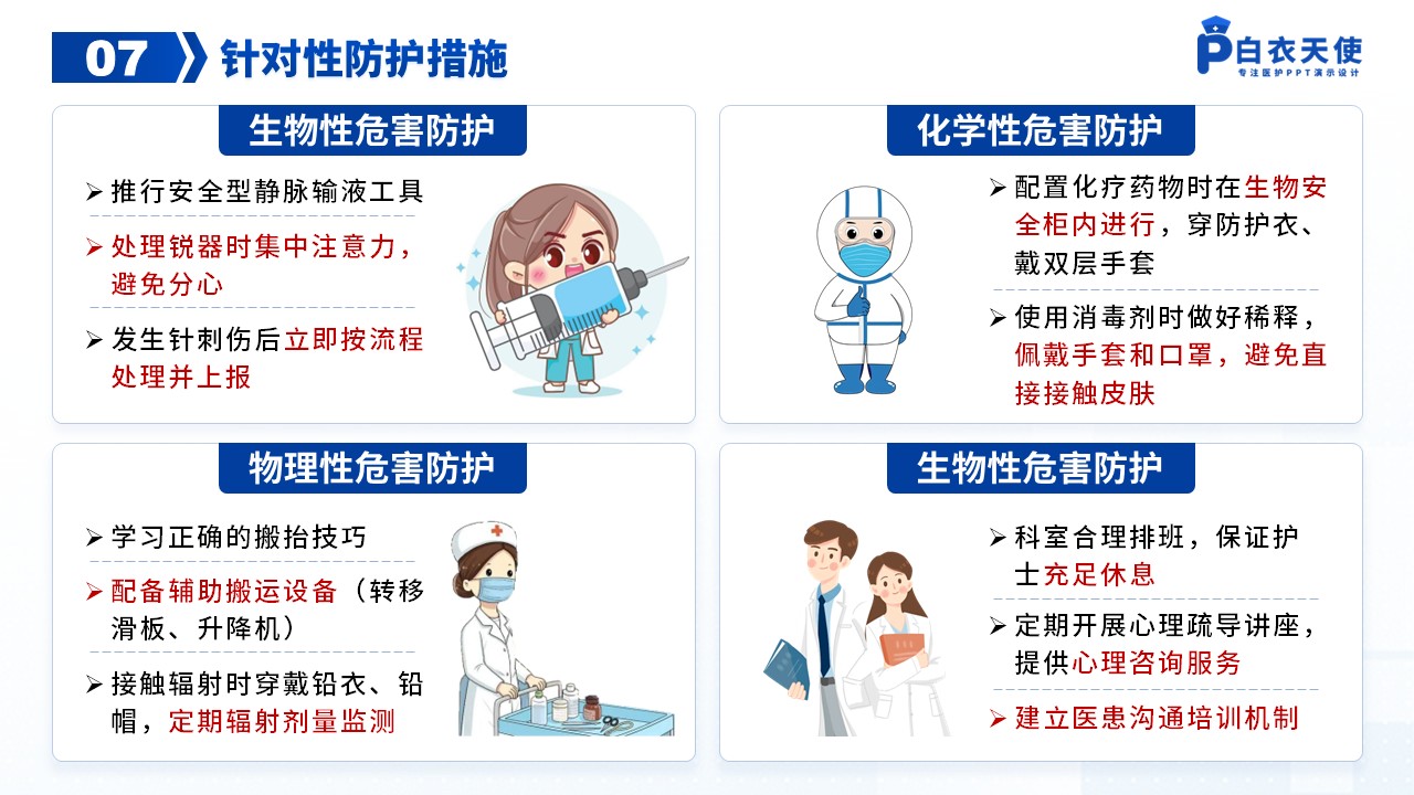 49-护士职业安全防护健康宣教第9页预览
