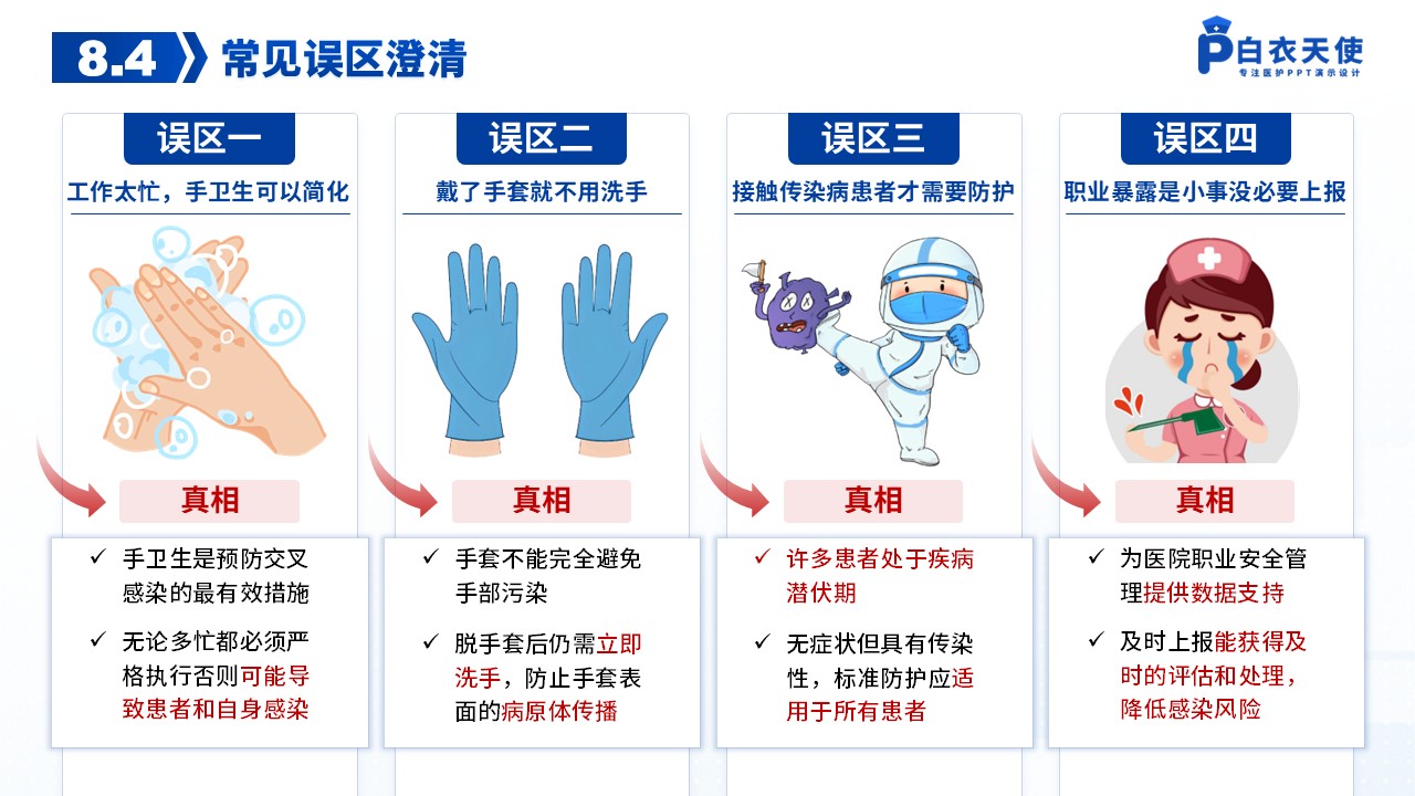 49-护士职业安全防护健康宣教第13页预览
