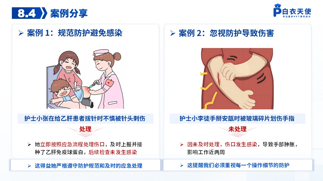49-护士职业安全防护健康宣教第14页预览