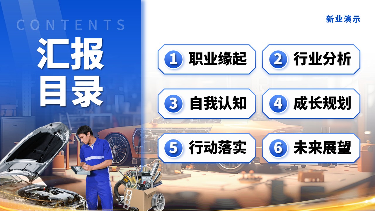 《逐梦汽车，规划领航》大学生职业规划大赛（动画版）第2页预览图