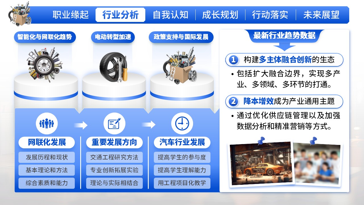 《逐梦汽车，规划领航》大学生职业规划大赛（动画版）第4页预览图