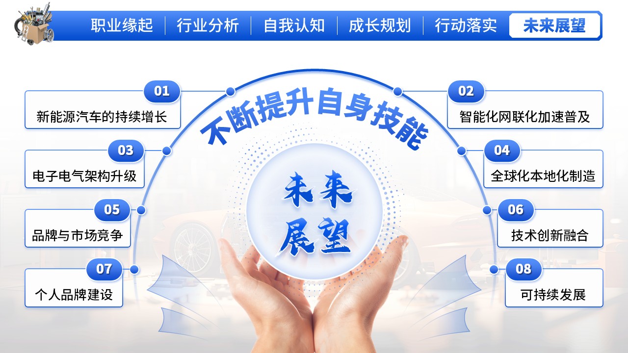 《逐梦汽车，规划领航》大学生职业规划大赛（动画版）第8页预览图