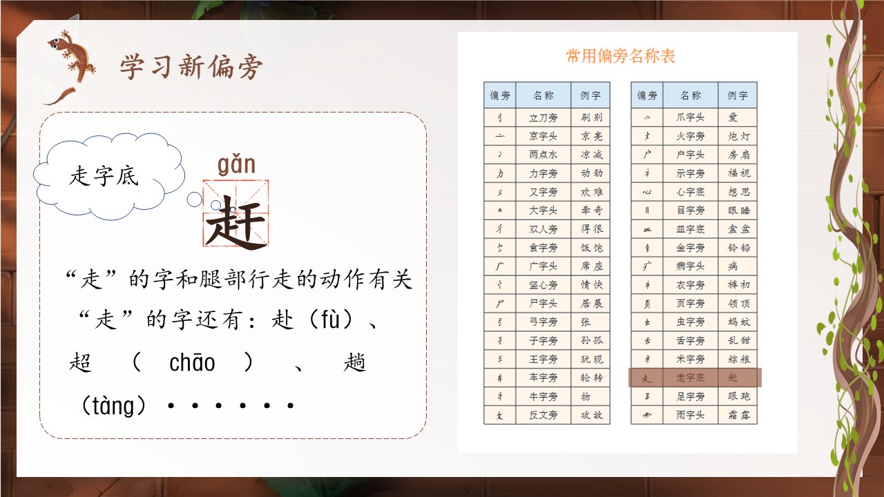 《小壁虎借尾巴》第13页预览图