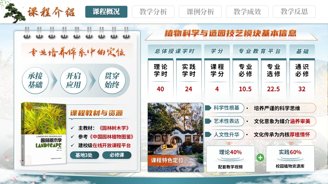 《识木·悟道·植心》高校教师青年说课大赛第3页预览图