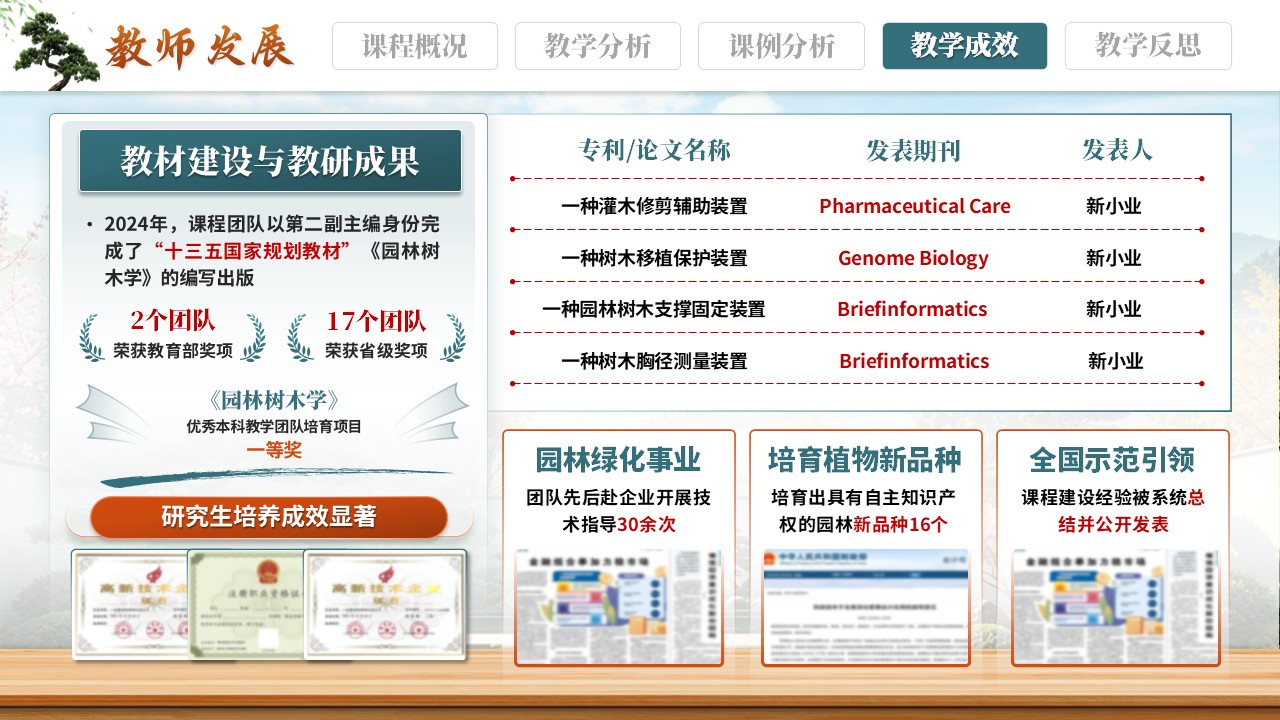 《识木·悟道·植心》高校教师青年说课大赛第10页预览图