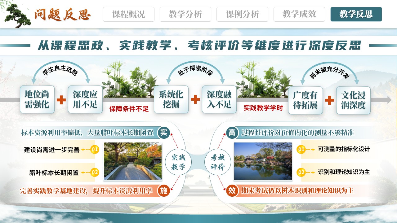 《识木·悟道·植心》高校教师青年说课大赛第11页预览图