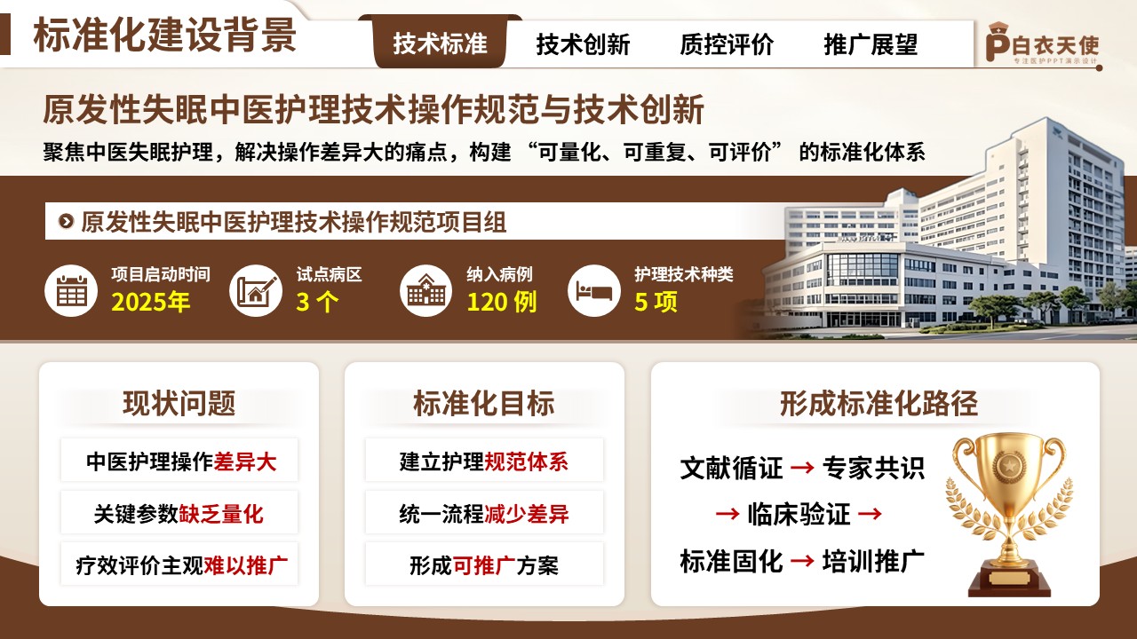 320期-护理创新成果-原发性失眠中医护理技术操作规范与技术创新第3页预览