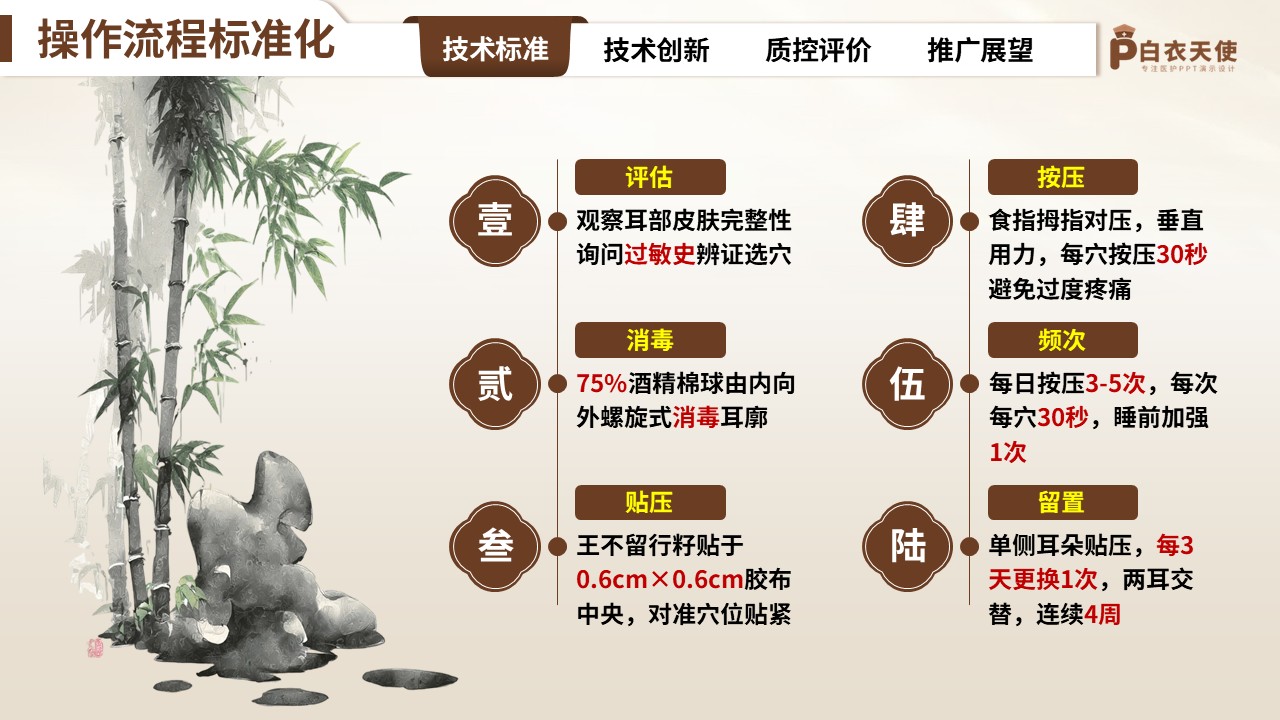 320期-护理创新成果-原发性失眠中医护理技术操作规范与技术创新第5页预览