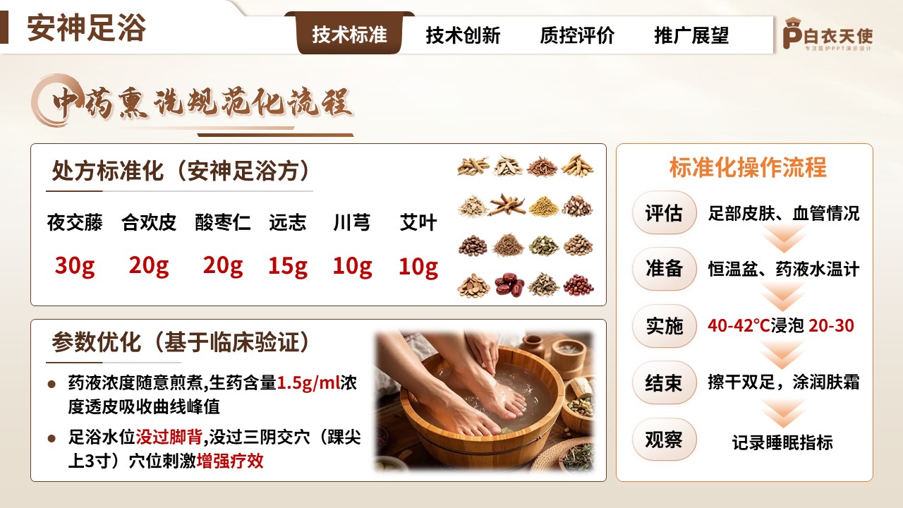 320期-护理创新成果-原发性失眠中医护理技术操作规范与技术创新第6页预览