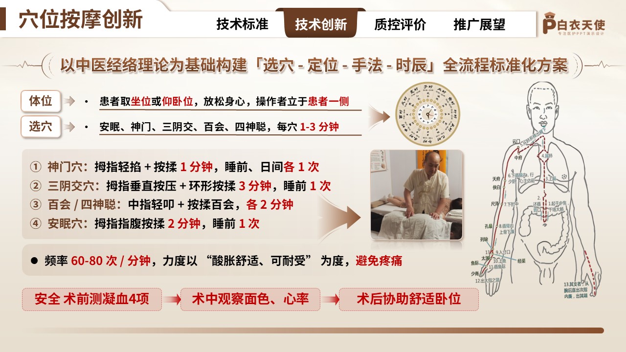 320期-护理创新成果-原发性失眠中医护理技术操作规范与技术创新第10页预览