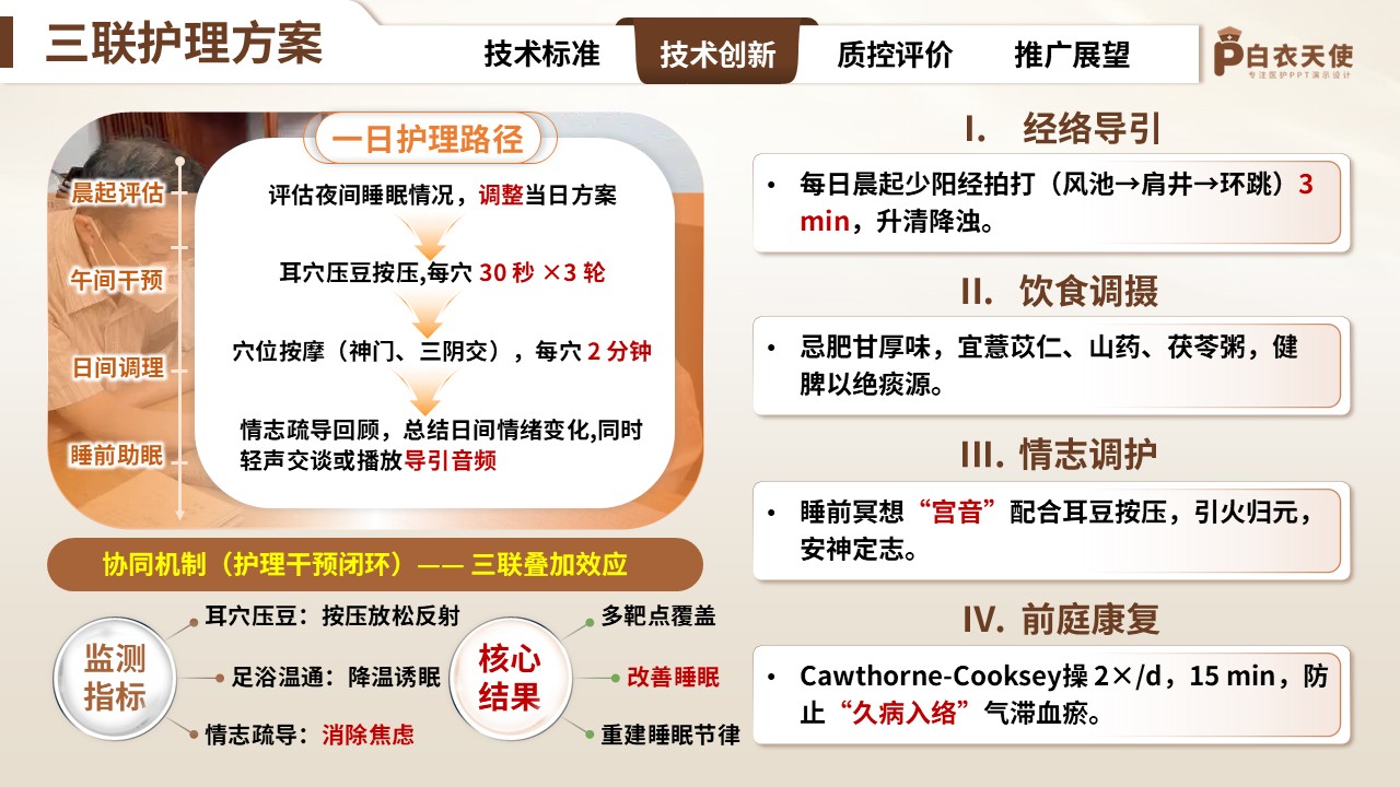 320期-护理创新成果-原发性失眠中医护理技术操作规范与技术创新第11页预览