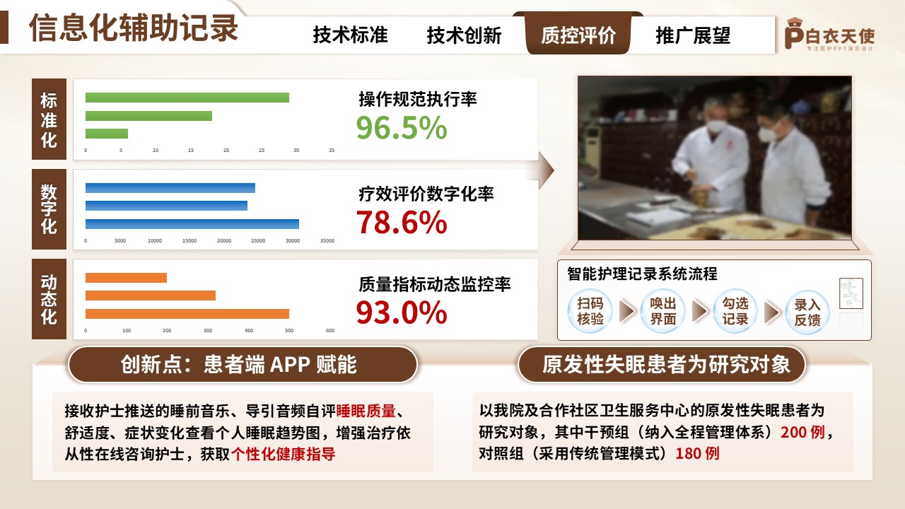 320期-护理创新成果-原发性失眠中医护理技术操作规范与技术创新第16页预览