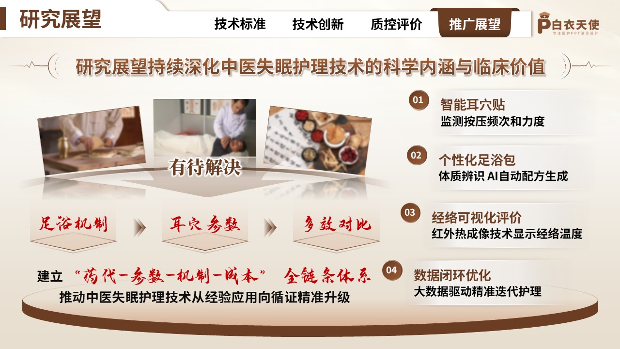 320期-护理创新成果-原发性失眠中医护理技术操作规范与技术创新第19页预览
