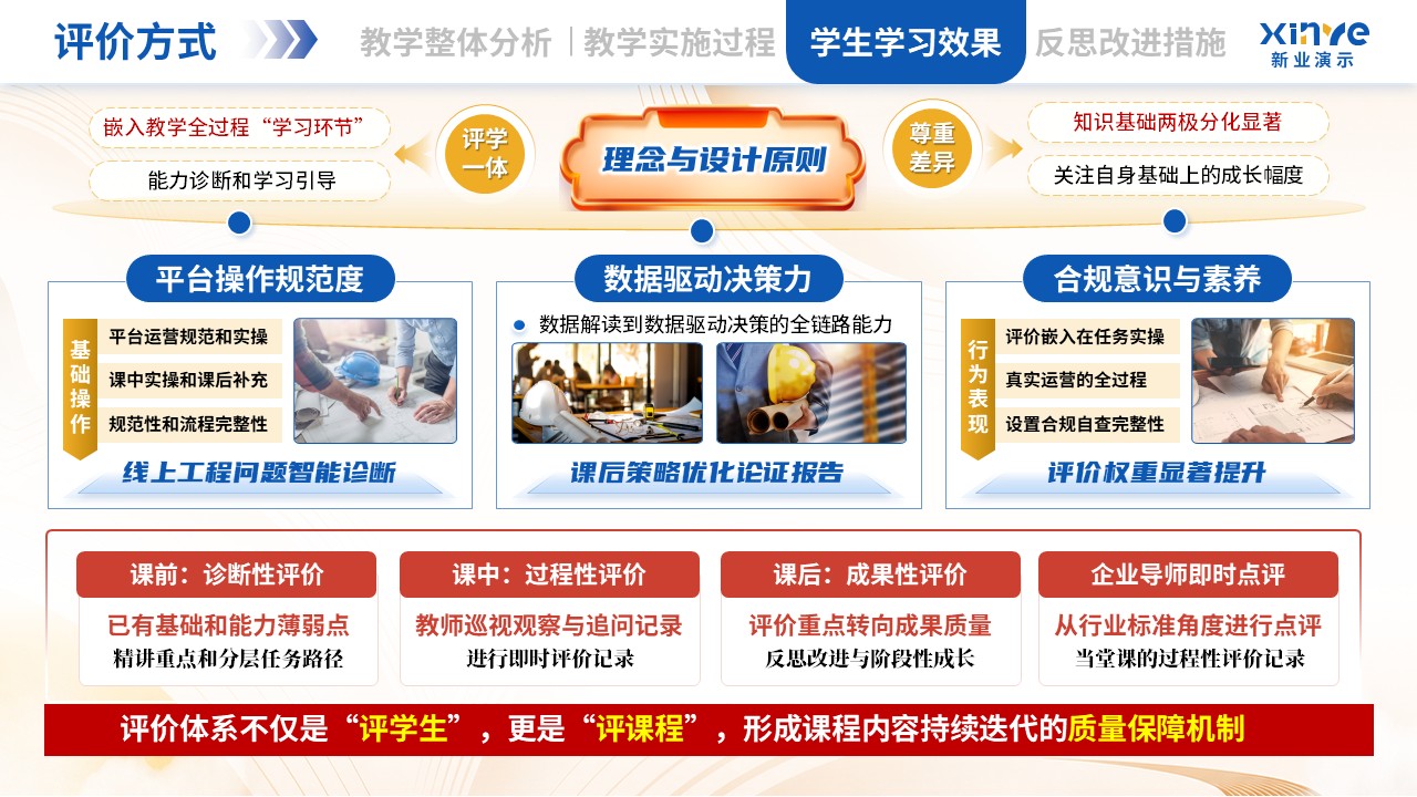 教学实施报告（跨境电商-蓝红黄）第8页预览图