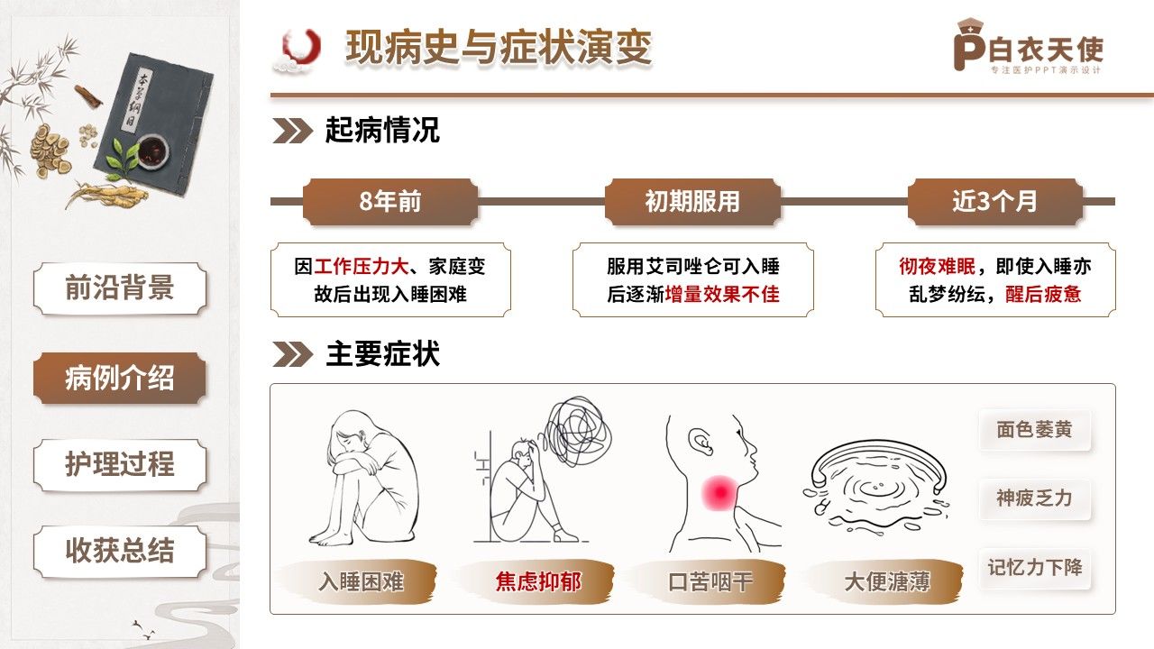 423期-疑难病例讨论-一例肝胆枢机失和阴阳失调顽固性慢性失眠的中医调治疑难讨论第7页预览